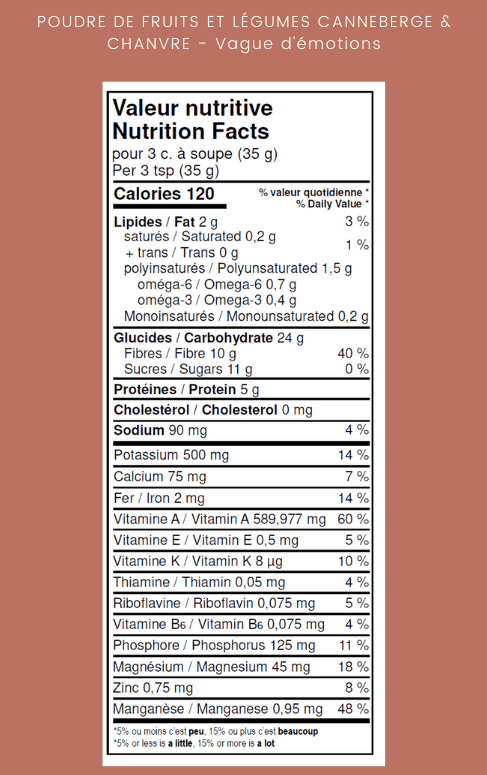 Ensemble de poudre de fruits et légumes 3x 120g.